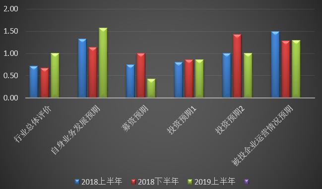 2019北京控制人口_北京人口变化趋势图