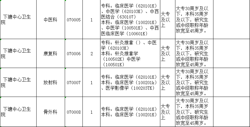 长丰县乡村就业人口_乡村振兴图片