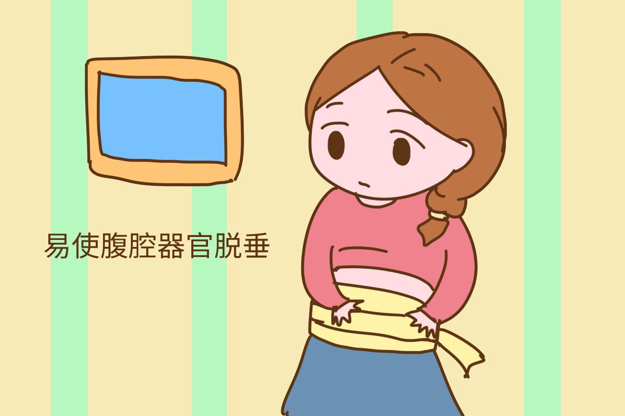 减轻产后出血;并有助于腰腹部肌肉的恢复,防止内脏下垂等