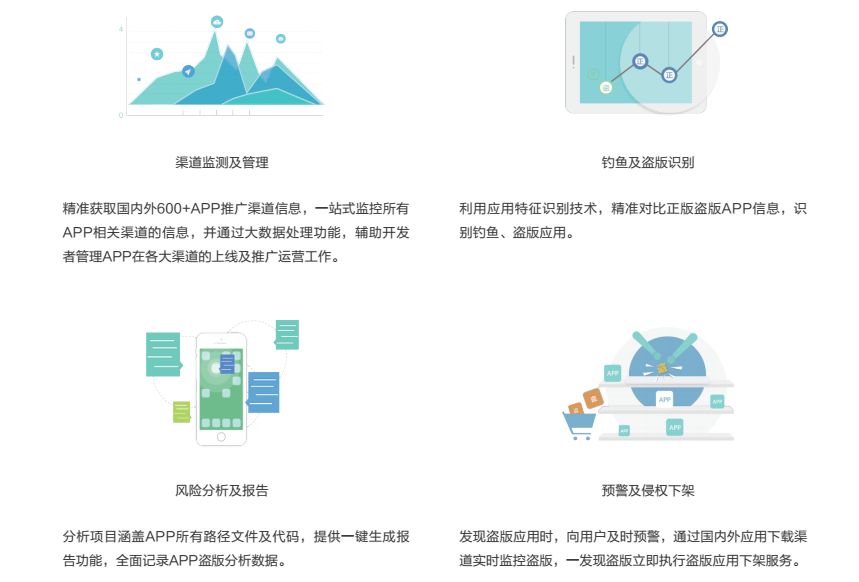 爱加密典型案例|助力贵州电网，用专业护航移动安全-第2张图片-网盾网络安全培训