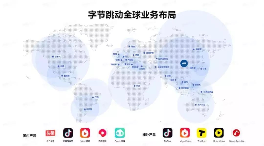 字节跳动上海招聘2020 3001669cf50041c7a3efe1a0dae720b3.jpeg