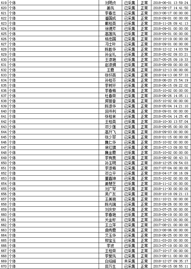 宝清2019年人口普查_人口普查