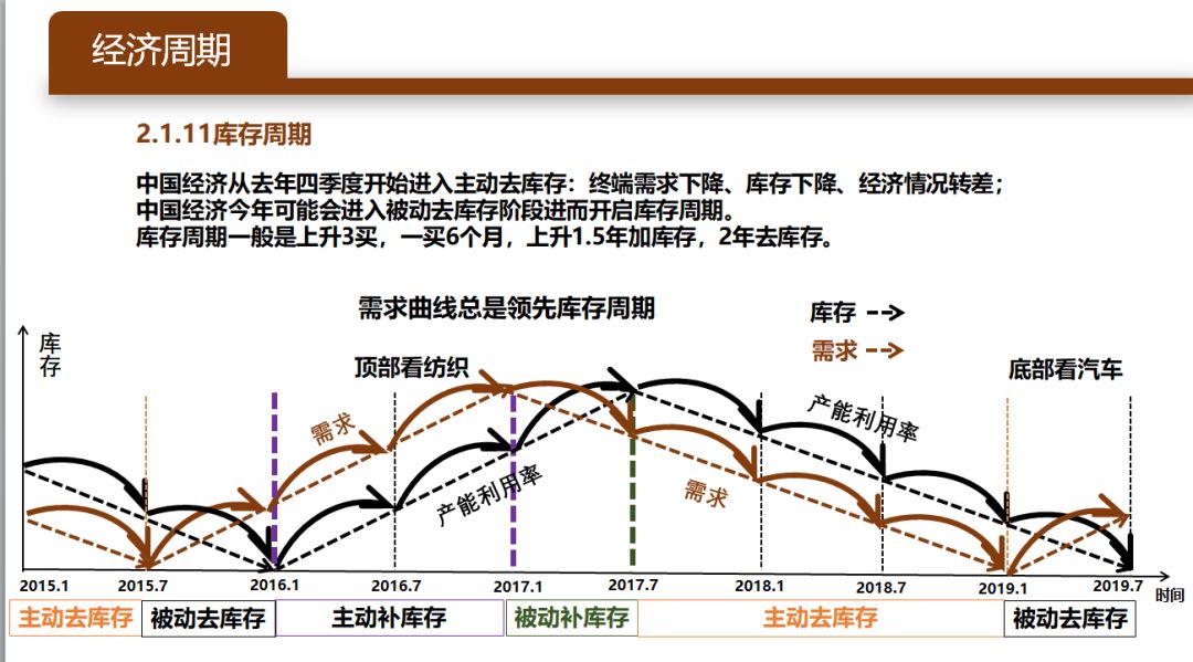 金和人口_人口普查图片