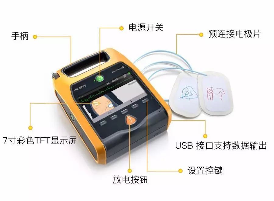 自动体外除颤器AED：救命神器，中国市场何时铺开？_电极