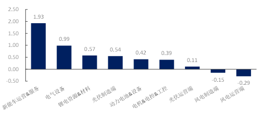 水晶人口_水晶人跳舞led背景素材(2)