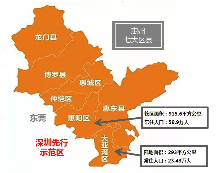 惠阳区gdp_惠阳区地图(3)