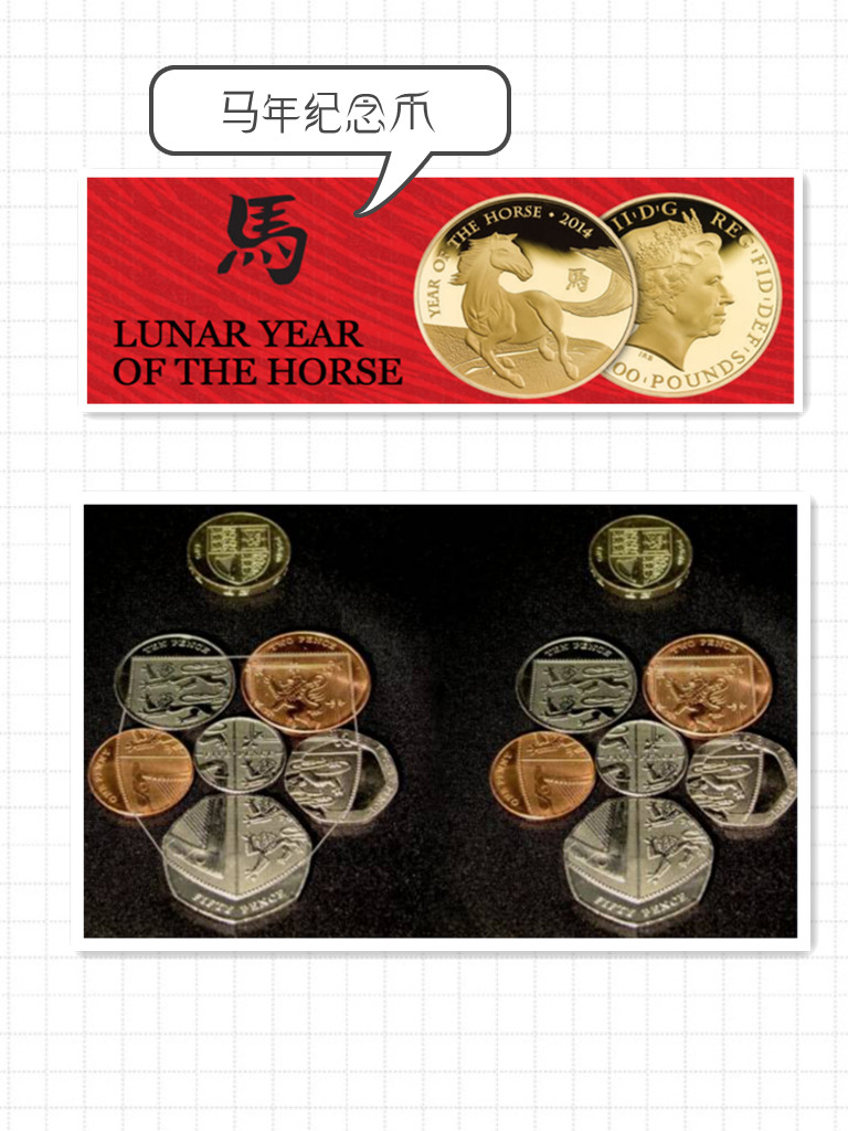 如何快速识别英镑？纸币&硬币_搜狐网