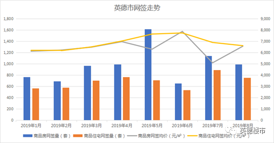 英德市2021年gdp_英德市人民医院图片