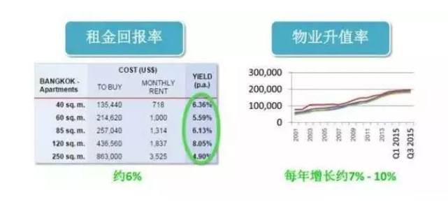 我国哪个姓氏人口比例最少_我国人口姓氏排行(3)