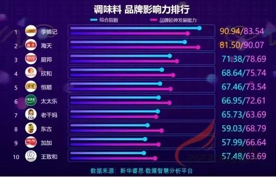 点击图片看原样大小图片