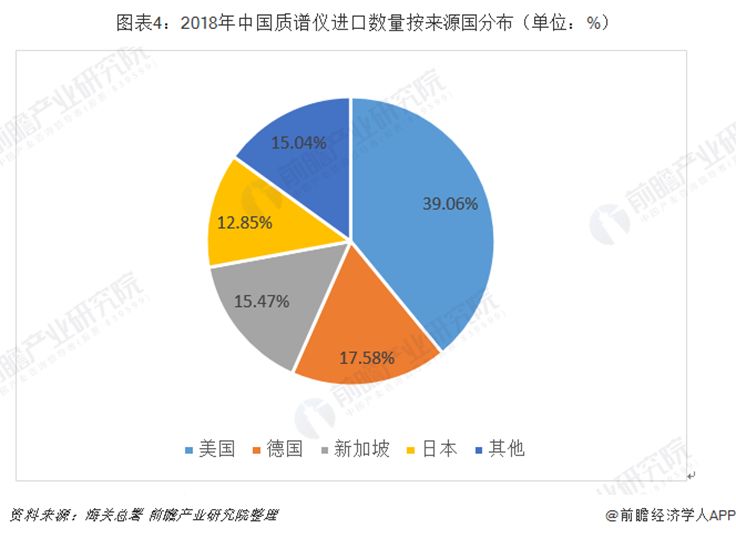 买国外生产的商品gdp算什么_等什么君(3)