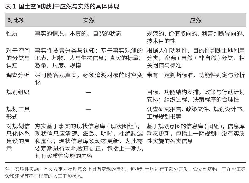 事实与观点的逻辑关系 481d7864994c42bdbf414e23a7d80d57.jpeg