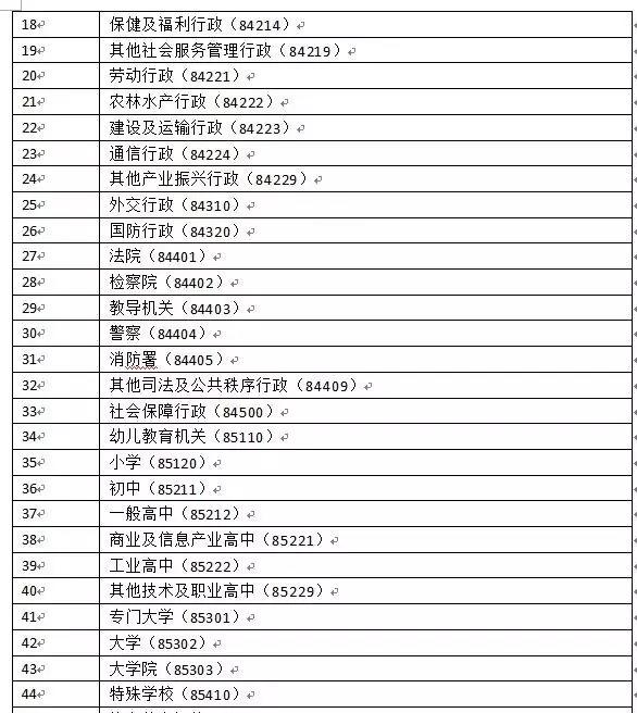 企业级韩国专线服务器，助力业务飞速增长(韩国企业等级)