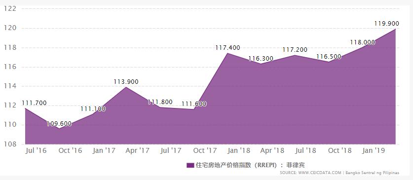 菲律宾人口为什么多_以人名而命名的亚洲国家,曾经的富裕程度在亚洲第二