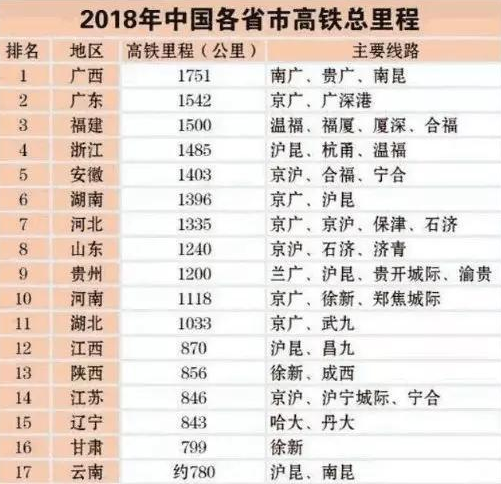 鄱阳县人口在全国排名_鄱阳县2015年各乡镇人口和面积排名新鲜出炉 图(3)