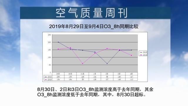 2020年临渭区gdp_临渭区地图