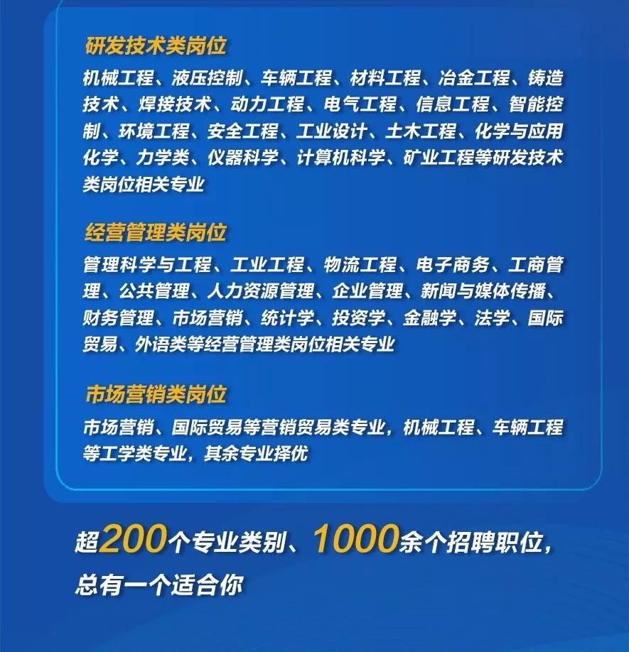 【专场招聘】徐工集团2020校园招聘