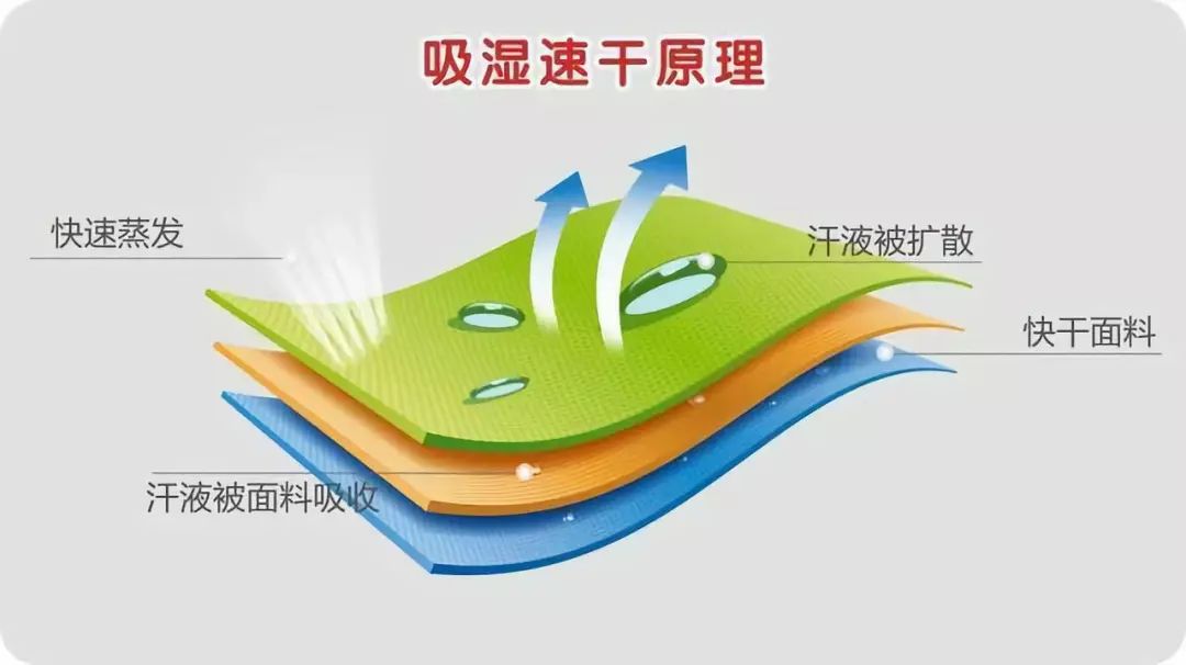 儿童睡衣选什么材质？全棉时代、小蓝象激辩，