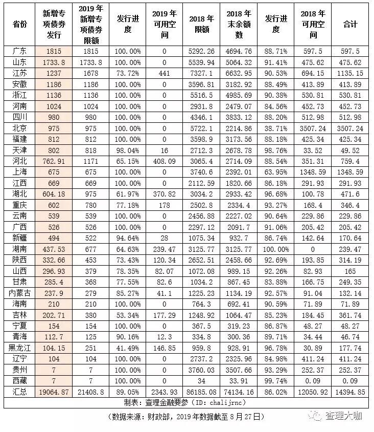 中央支持福建经济总量将超越台湾_福建经济学校宿舍(2)