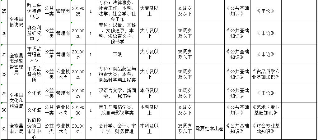 全椒县人口多少_2018年全椒县国民经济和社会发展统计公报 全椒县人民政府(3)