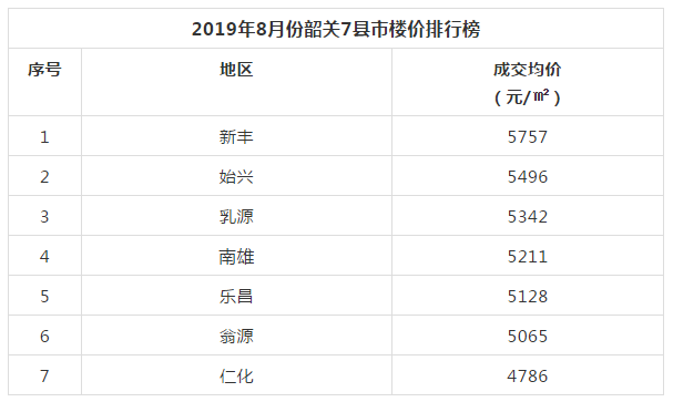 韶关县排名_韶关乳源县刘娇子