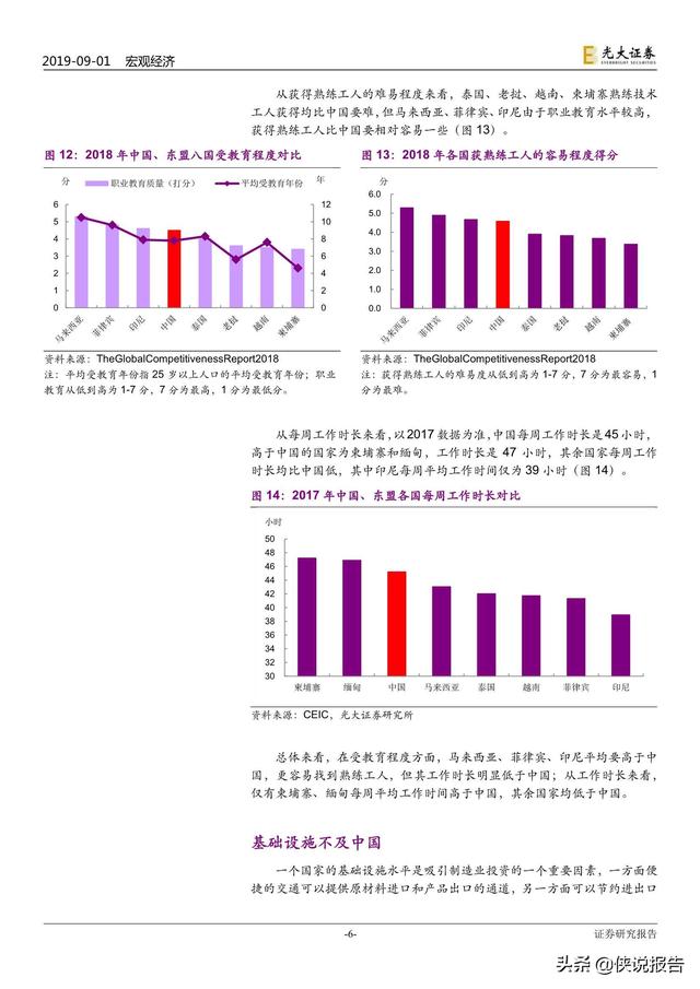 东盟人口数量_东盟博览会(2)