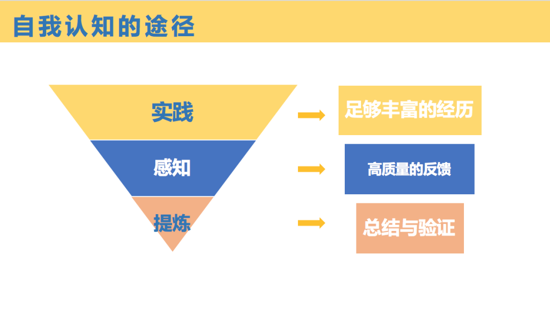 uc招聘_UC招聘(3)