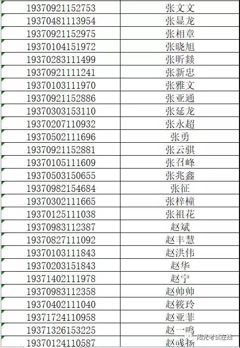 二中学校录取名单 5c27c900880949f8803c5b67d824beba.jpeg