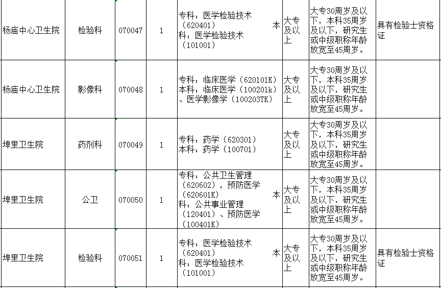 长丰县乡村就业人口_乡村振兴图片