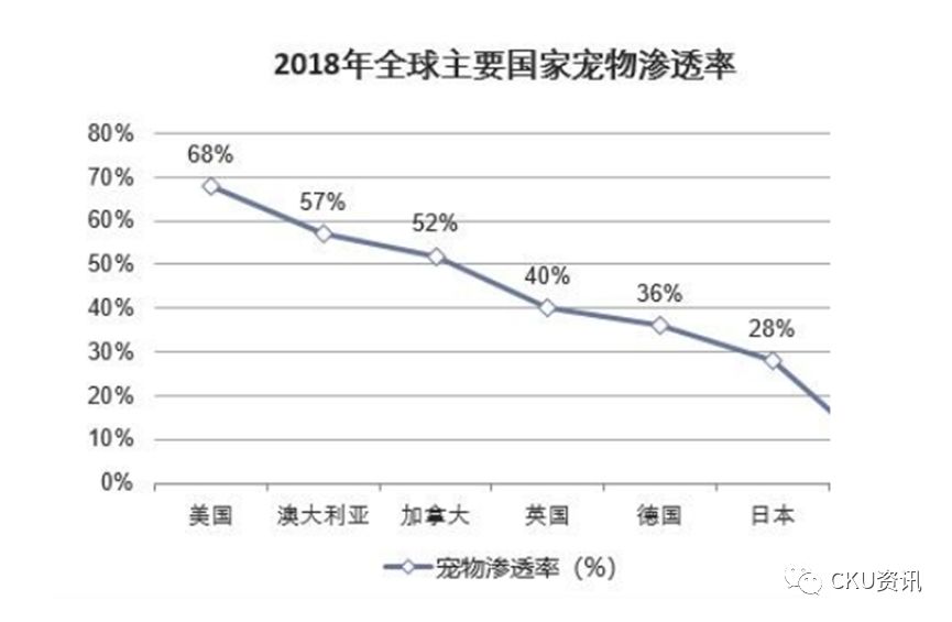 1952年到2021年中国人均gdp升至_彭博社 中国人均GDP将在5年后升至全球第64位(3)