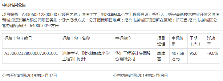 绍兴楼市网