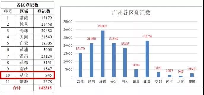 文明2人口_文明时代2拓展(3)