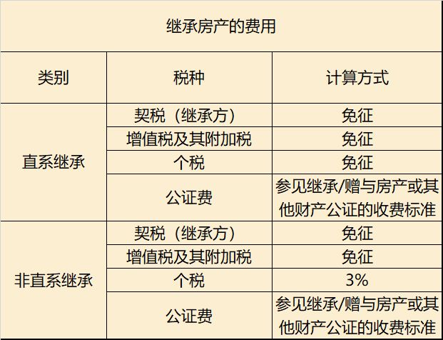 什么时候开始交个人所得税 64a31b053c9f4e87b66788aac345be4a.jpeg