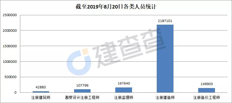 河北人口骤减_河北人口密度图(3)