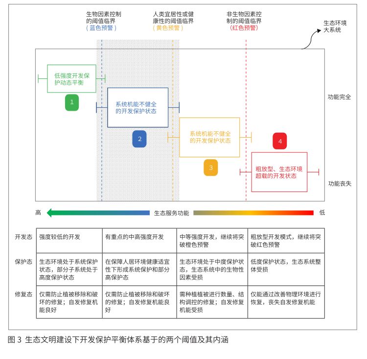 事实与观点的逻辑关系 66e093288032486ab36537f6cfff9b6b.jpeg