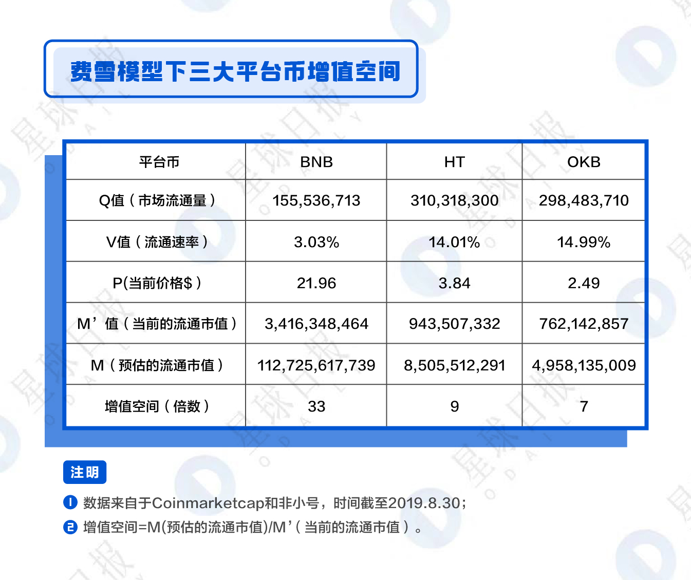 根据费雪方程式实际GDP_费雪方程式(2)