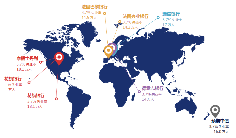 就业人口增加_加拿大8月就业人口意外增加 失业率为7.0(3)