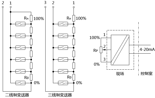 悬浮球的原理_伯努利原理悬浮球