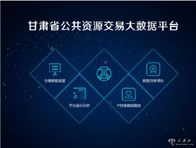 公开交易平台 公开交易平台