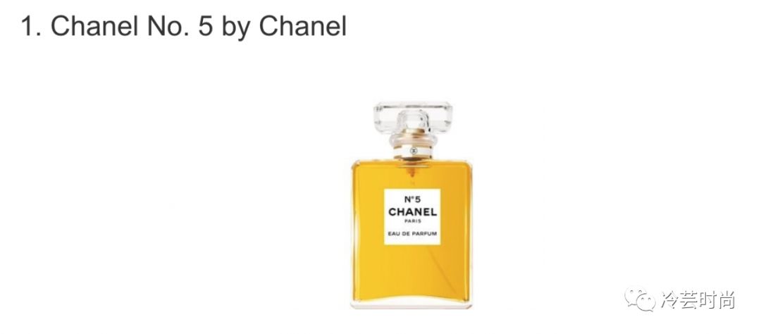 购买法国香水属于gdp吗_法国香奈儿香水的图片(2)