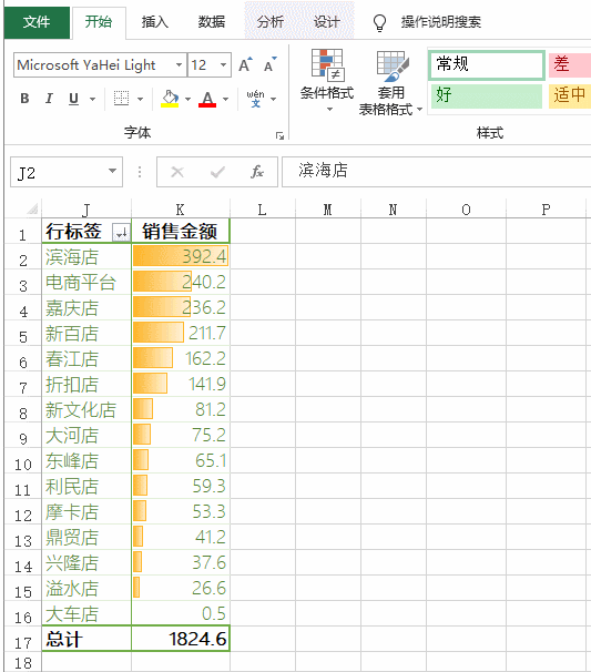 老司机的秘籍--我是如何用数据透视表搞定工作