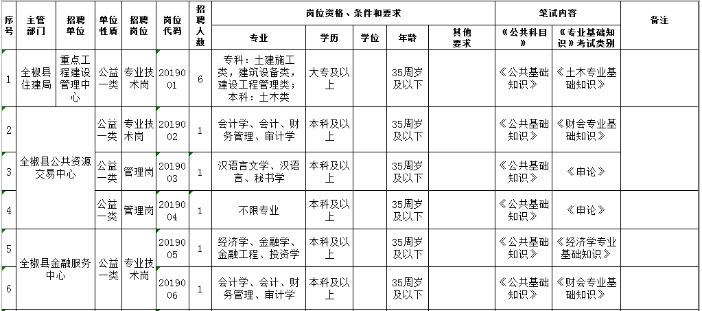 全椒县人口多少_2018年全椒县国民经济和社会发展统计公报 全椒县人民政府(3)