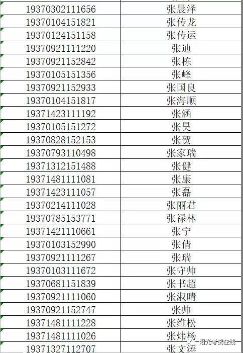 二中学校录取名单 76002b571c984847867ae5cf3da18458.jpeg