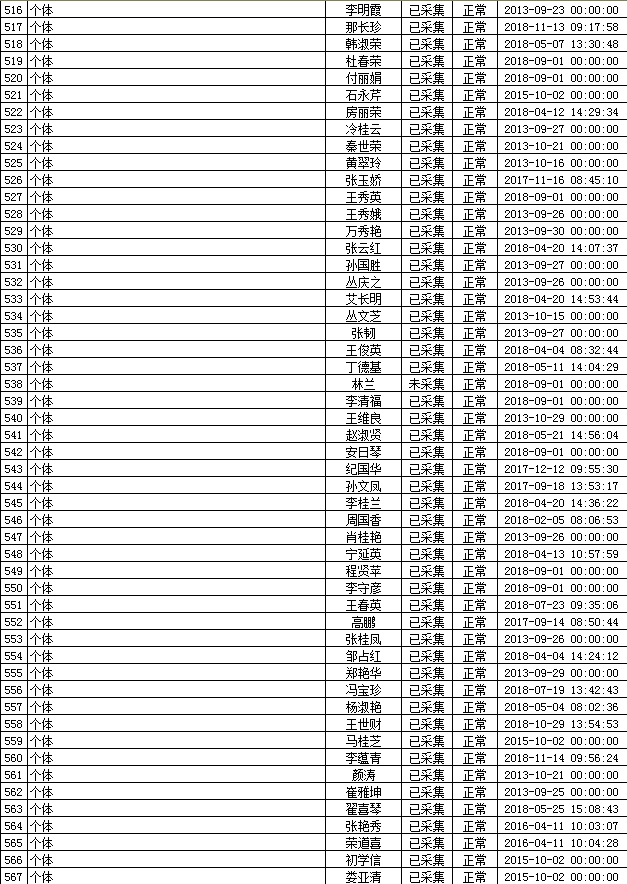 宝清2019年人口普查_人口普查