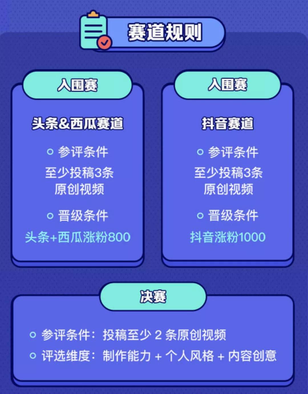 怎么成为优质游戏创作者 78ee99f05a114b8d80e070374007b8af.jpeg