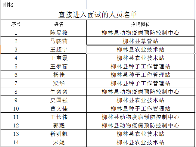 吕梁市区县人口查询_吕梁市区发展规划图(3)