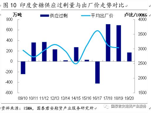 美国GDP增长还是下降_库存减少拖累美国二季度GDP增长 但经济前景依然乐观