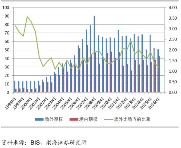 抓项目 壮大经济总量_经济全球化(2)