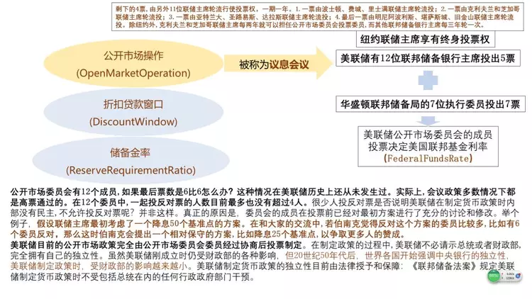 人口与通胀(2)