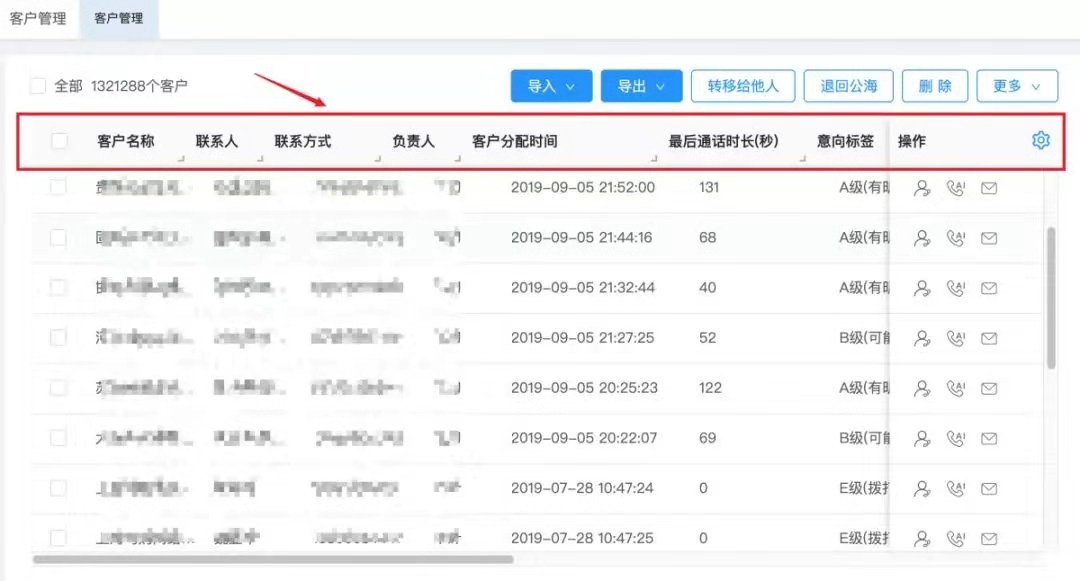开通了智能外呼机器人，这边我们有自己的线路， 请问需要联系哪位帮忙看看需要怎么配置呢？  第1张
